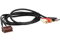 Remplacement USB / AUX Hyundai Elantra/ Genesis/ Sonata/ Santa Fé/ Tucson/ Veracruz