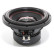 Série RADION Caisson de basses HAUT RENDEMENT 250 mm 2x 350/200 Watt