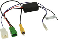 Interface de caméra de recul Caméra OEM Suzuki