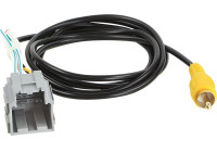 Interface de caméra de recul General Motors