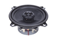 SÉRIE MXC Ensemble 130 mm Système coaxial Puissance : 2x 110/70 watts