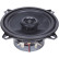 SÉRIE MXC Ensemble 130 mm Système coaxial Puissance : 2x 110/70 watts