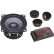 SÉRIE RADION Composet 100 mm 2 voies à HAUTE EFFICACITÉ.