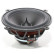 SYSTÈME AUDIO Haut-parleur médium HAUT DE GAMME de 130 mm