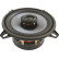 Système coaxial de haut niveau CO-SERIE 130 mm, puissance : 2x 120/80 Watt, 3 Ohm
