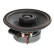 Système coaxial série R 120 mm Puissance : 2 x 120/80 watts, compatible avec Mercedes W124