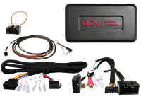 Amplificateur multicanaux SWI Land Rover Range Rover