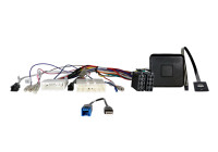 Caméra multicanaux SWI Nissan 20 broches/24 broches 360° (42sns025)