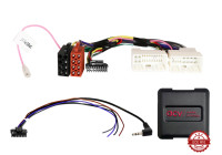 Connecteur analogique multifilaire 24 broches/18 broches pour véhicules SWI Hyundai/Kia (42shy008)