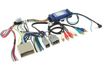 Ensemble CAN-BUS SWI Ford, Lincoln, Mercury avec amplificateur (RP4-FD11)