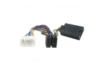 Interface de volant adaptée à Fiat