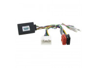 Interface de volant adaptée à Mitsubishi