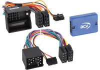 SWI 17 broches/Quadlock BMW Série 3/Série 5/X3/X5/Z4 - Mini Cooper/Cooper One