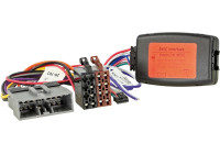 SWI Citroën/Mitsubishi/Peugeot 17 broches Honda MMCS Navigation
