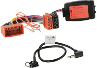 SWI Différents modèles Chrysler Voyager - Jeep Cherokee/ Grand Cherokee 2002-2004 Alpine