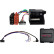SWI Ford Fiesta/Focus/Fusion/galaxy/Mondeo/s-max/transit/c-max/transit Connect, Vignette 2
