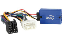 SWI Honda S2000 2001-2004 / Civic 20001-2005 / CR-V 2005-2007 Spécifique OEM