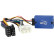 SWI Honda S2000 2001-2004 / Civic 20001-2005 / CR-V 2005-2007 Spécifique OEM