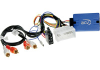 SWI Hyundai Santa Fé 2006-2010 spécifique OEM