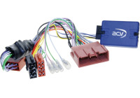 SWI Mazda 3 (BL) / 5 (CW) / 6 (GH) avec système renforcé
