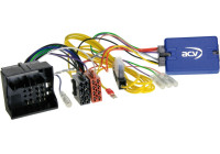 SWI Mercedes Benz Classe C (W204) 2007-2012 / Classe E (W212) 2009-2012 Quadlock Fakra