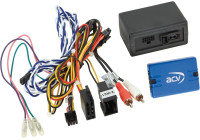 SWI Mercedes Benz Classe E/Classe SLK/Classe CLS > Passerelle audio