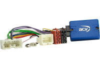 SWI Mitsubishi L200 (KA_T) 2010-2012