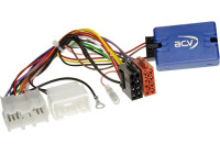 SWI Mitsubishi L200 (KAOT) 2012-2015 spécifique OEM