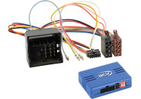 SWI Nissan/Opel/Renault divers véhicules 40Pin Quadlock
