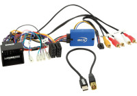 SWI Porsche divers véhicules 40Pin Quadlock