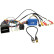SWI Porsche divers véhicules 40Pin Quadlock