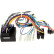 SWI Porsche divers véhicules 40Pin Quadlock, Vignette 2