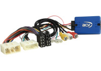 SWI Subaru Impreza 2007-2011/Forester 2009