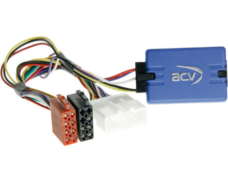 SWI Subaru Impreza (GR) / Forester (SH-SHS) / Héritage (BL/BM)