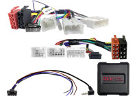 Véhicules SWI Lexus/Toyota analogique multifil 20 broches/28 broches (42sty00c)