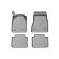 Tapis en caoutchouc sur mesure pour BMW i5 (G60E/G61E) 2023-