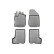 Tapis en caoutchouc pour Dacia Sandero (Stepwa) II 2012-2020