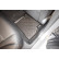 Tapis en caoutchouc adaptés pour Mercedes Classe C W/S205 2014+, Vignette 6