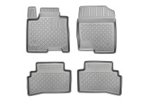 Floor mats customized for your Renault Zoë 2012 - 2019