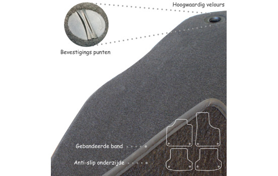 Bilmattor i velour lämpliga för Audi A3 2003-2012, 4 delar, bild 2