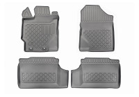 Gummimattor lämpliga för Toyota Yaris III 2011-2020