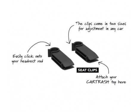 Flextrash Seatclips, bild 2
