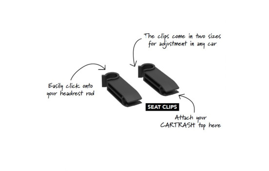 Flextrash Seatclips, bild 2