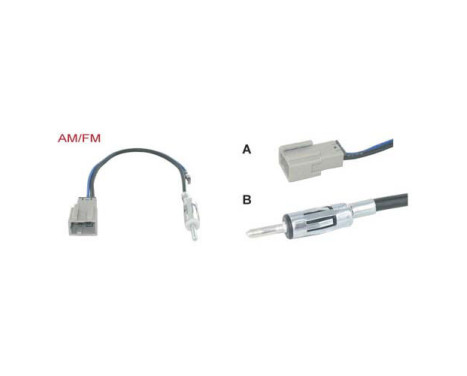 AM / FM-antennadaptern