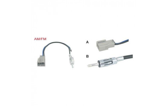 AM / FM-antennadaptern