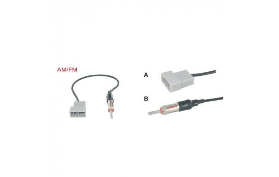 AM / FM-antennadaptern