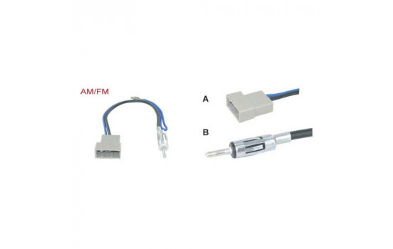 AM / FM-antennadaptern