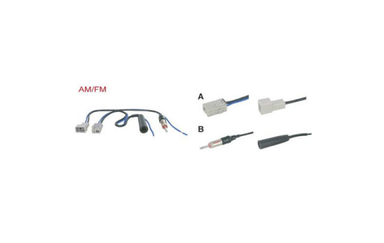 AM / FM-antennadaptern