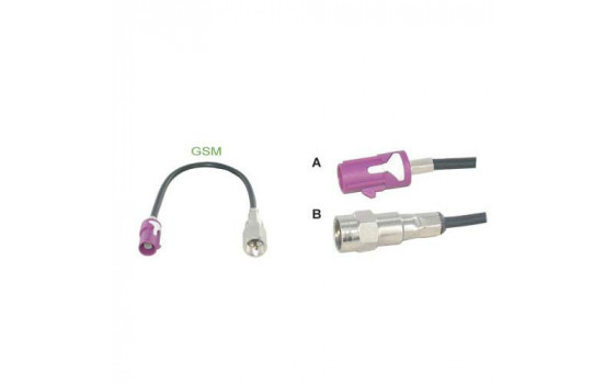 GSM-antenn adapter
