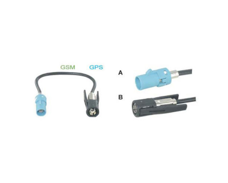 GSM / GPS adapter Fakra